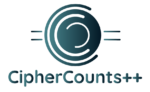 CipherCounts Logo